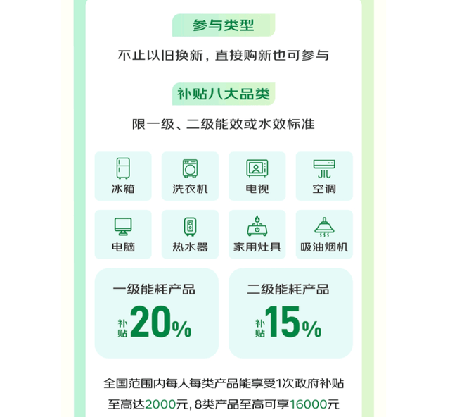 政策？家电以旧换新补贴申请入口米乐m6什么是家电以旧换新补贴(图10)