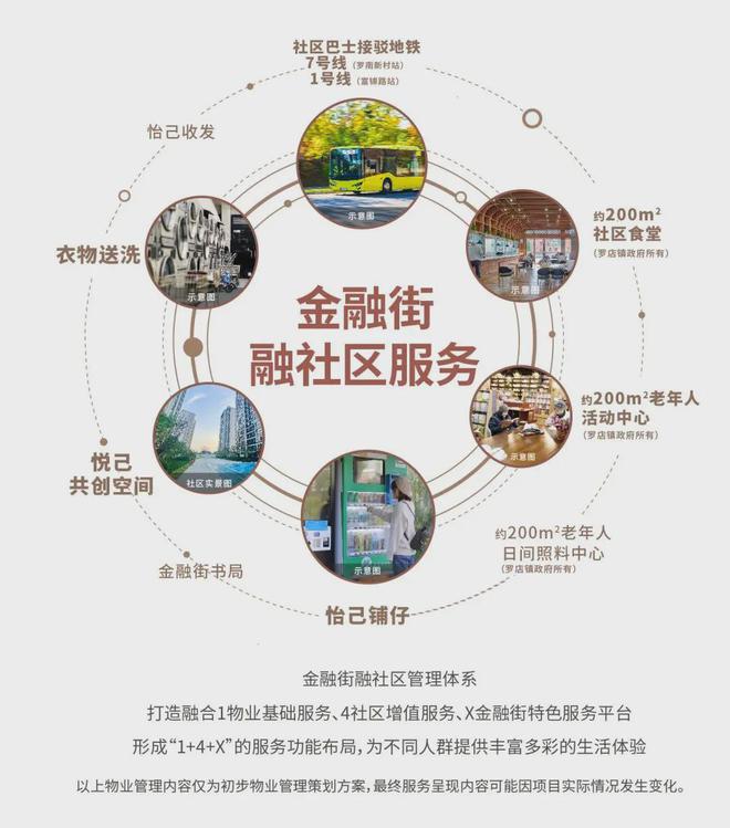 (2024金悦府)网站-售楼处-户型m6米乐注册金融街美兰金悦府售楼处(图16)